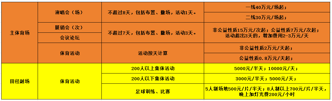 体育场收费标准.png